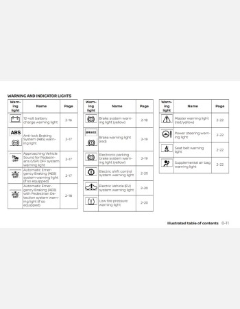 nissan leaf 2018 owners manual